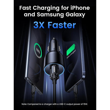 Ugreen, 3 Ports Car Charger Adapter (2*Usb-C + 1*Usb-A ) Super Fast Car Charger For Tablet, Ipads, Macbook & Laptop Ugreen Cd293 - 90413