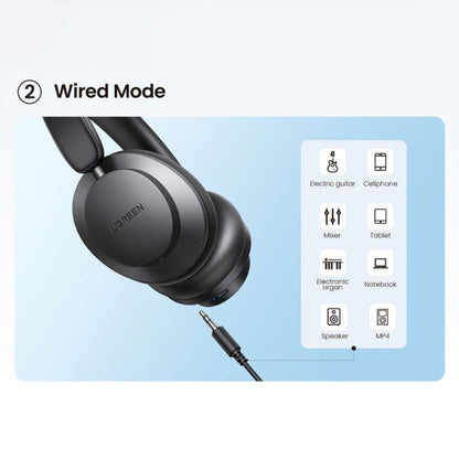 Ugreen, Hitune Max 3 Wireless Headphones, 60 Hours Active Noise Cancelling Hybrid Headphones ,3D Spatial Audio Ugreen Hp106-90422
