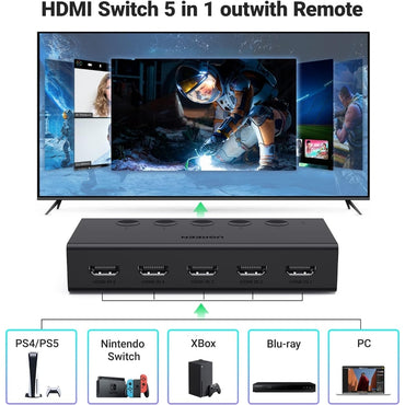 Ugreen, 5-In-1 Out Hdim 2.0 Switch Ugreen Cm568 - 90512