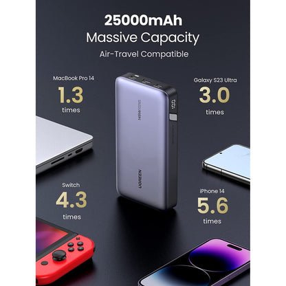 Ugreen, 145W Output Portable Power Bank Charger Compatible With Laptops, Macbook Pro/Air, Iphone, Samsung Etc .. Ugreen Pb205 - 90597A
