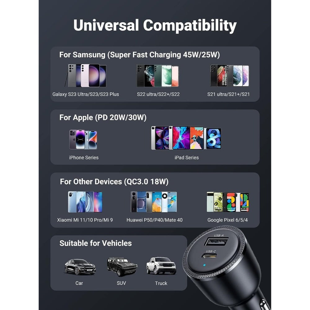 Ugreen, 63W Fast Car Charger Dual Port Usb-C & Usb-A Ugreen Cd239 - 90645