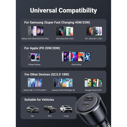 Ugreen, 63W Fast Car Charger Dual Port Usb-C & Usb-A Ugreen Cd239 - 90645