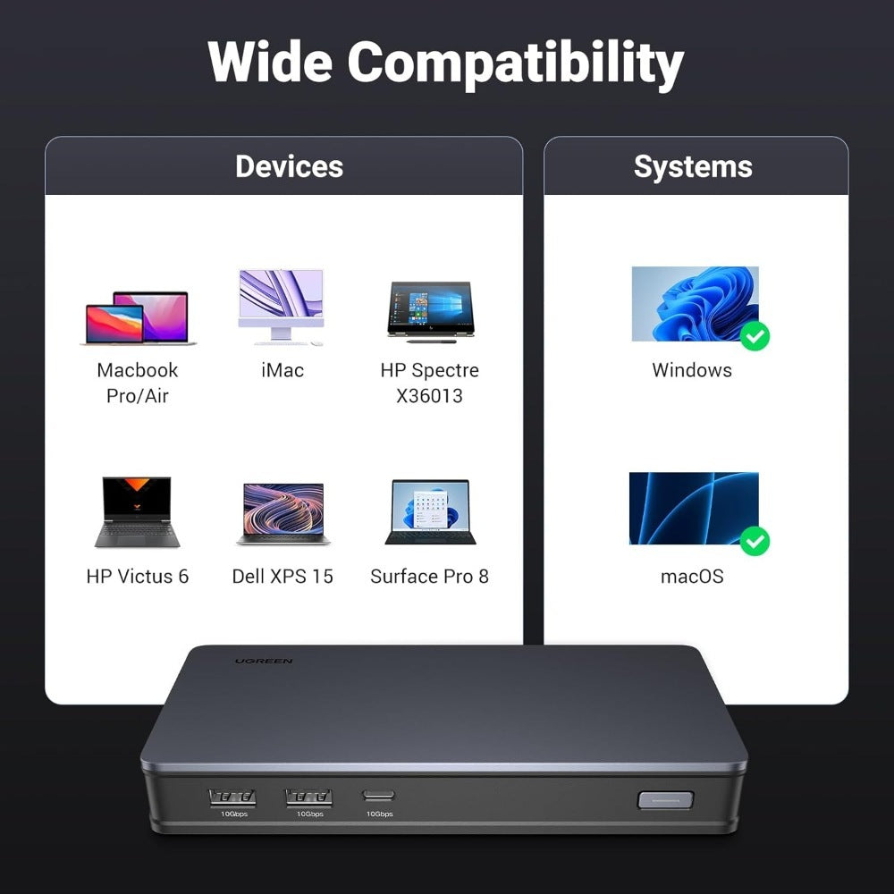 Ugreen, Dual Display 9-In-1 Usb-C Hub Docking Station Ugreen Cm615 - 90912