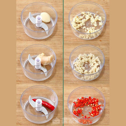 Cool Gift, Mini Food Chopper