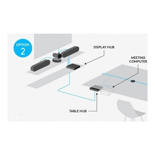 Logitech, Rally Plus Video Conferencing Kit With 2 X Rally Speakers, 2 X Microphone
