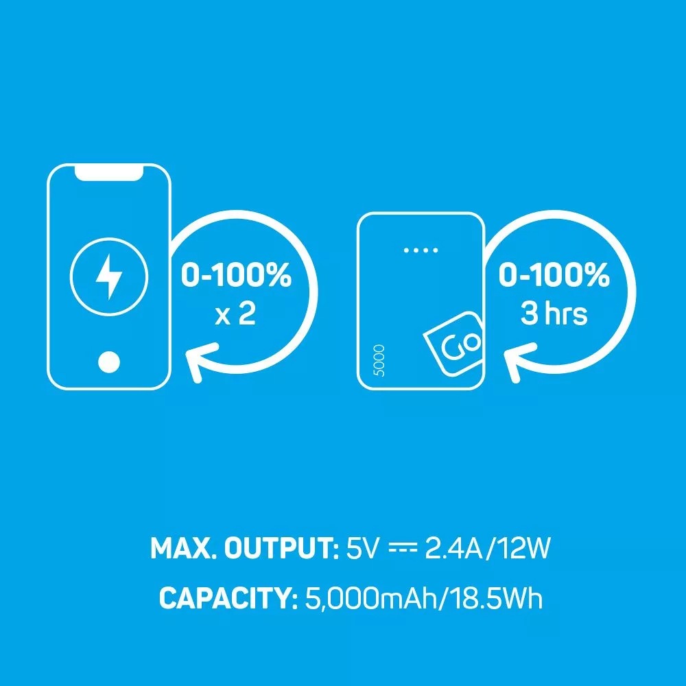 Go Travel, Power Bank 5000