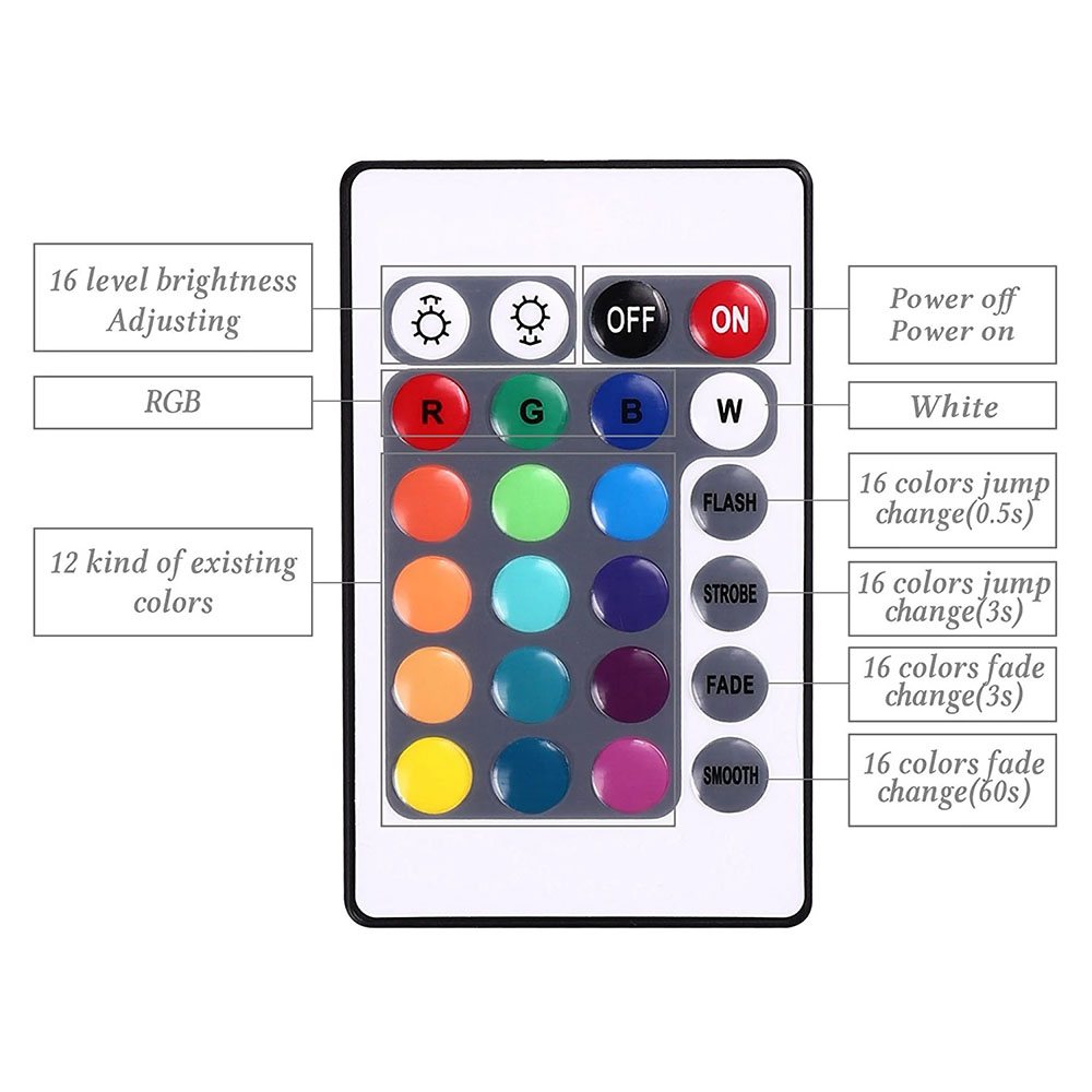 Cool Gift, Led Strip Lights 16 Colors With Remote, Available in Different Sizes