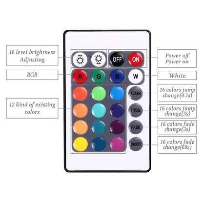 Cool Gift, Led Strip Lights 16 Colors With Remote, Available in Different Sizes