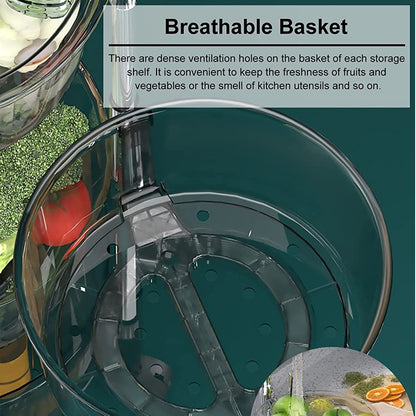Cool Gift, Round Acrylic Storage Basket With Wheels, Available in Different Sizes & Colors