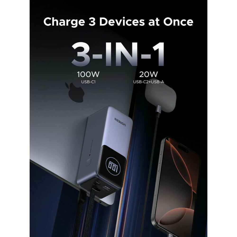 UGREEN Nexode Power Bank 130W 3 Ports 20000 mAh, Built-in USB-C Cable for Laptops, MacBooks, phones, iPads - PB723 55365B
