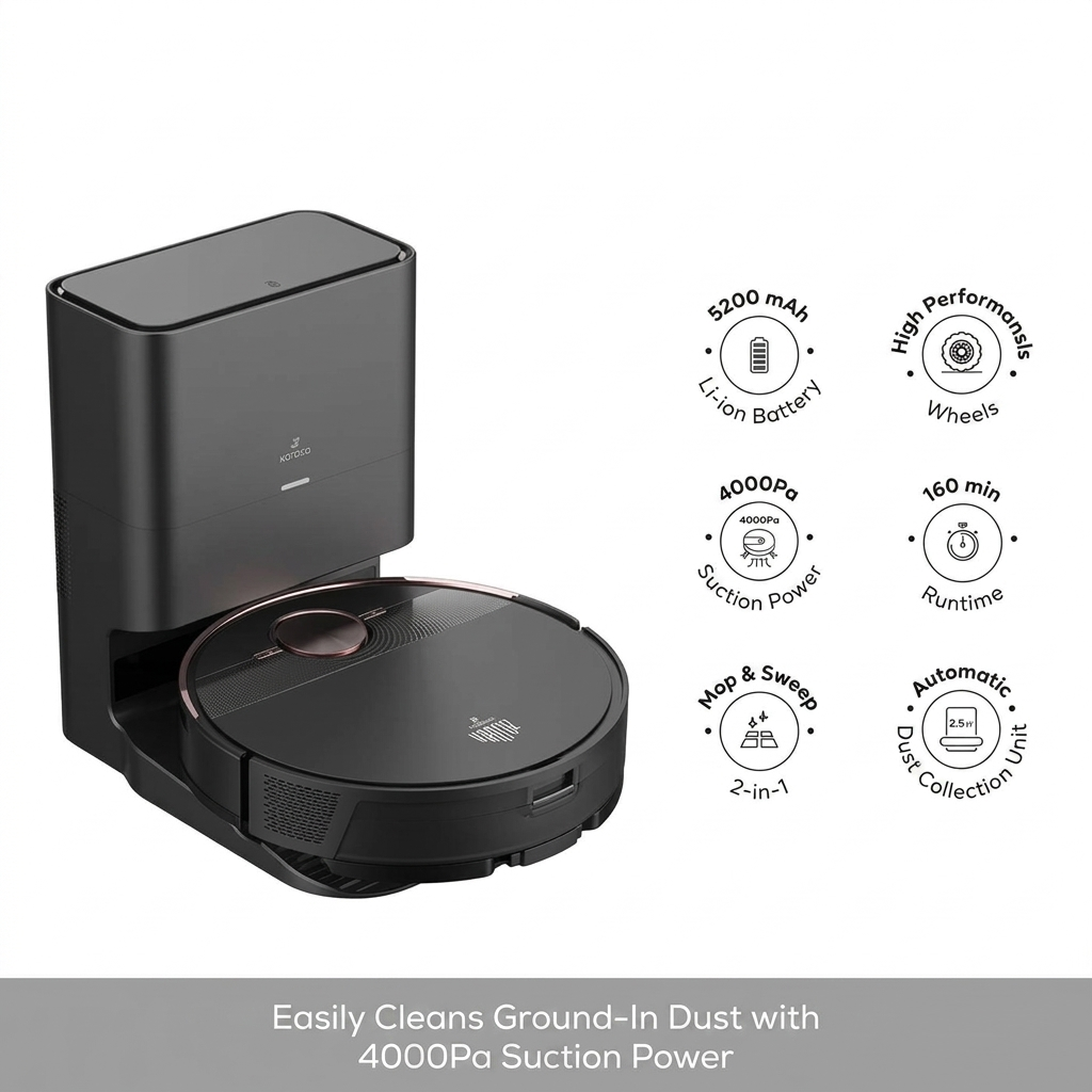 Karaca Vantuz Off-Road Premium 3-in-1 Automatic Dust Container Talking Robot Vacuum Cleaner 950W, 153.09.01.1018