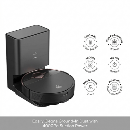 Karaca Vantuz Off-Road Premium 3-in-1 Automatic Dust Container Talking Robot Vacuum Cleaner 950W, 153.09.01.1018