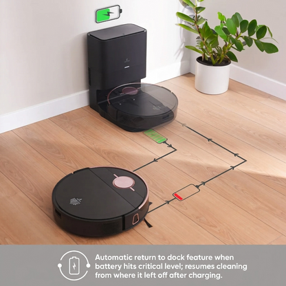 Karaca Vantuz Off-Road Premium 3-in-1 Automatic Dust Container Talking Robot Vacuum Cleaner 950W, 153.09.01.1018