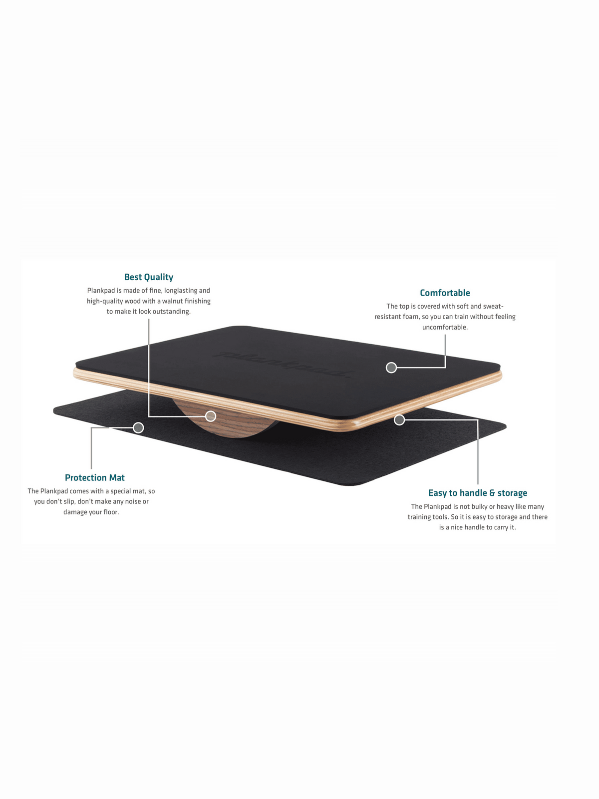 Plankpad PRO