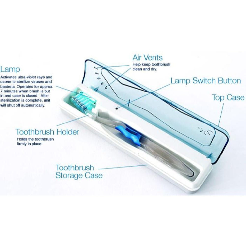 Violight, Travel Safe Uv Toothbrush Sanitizer