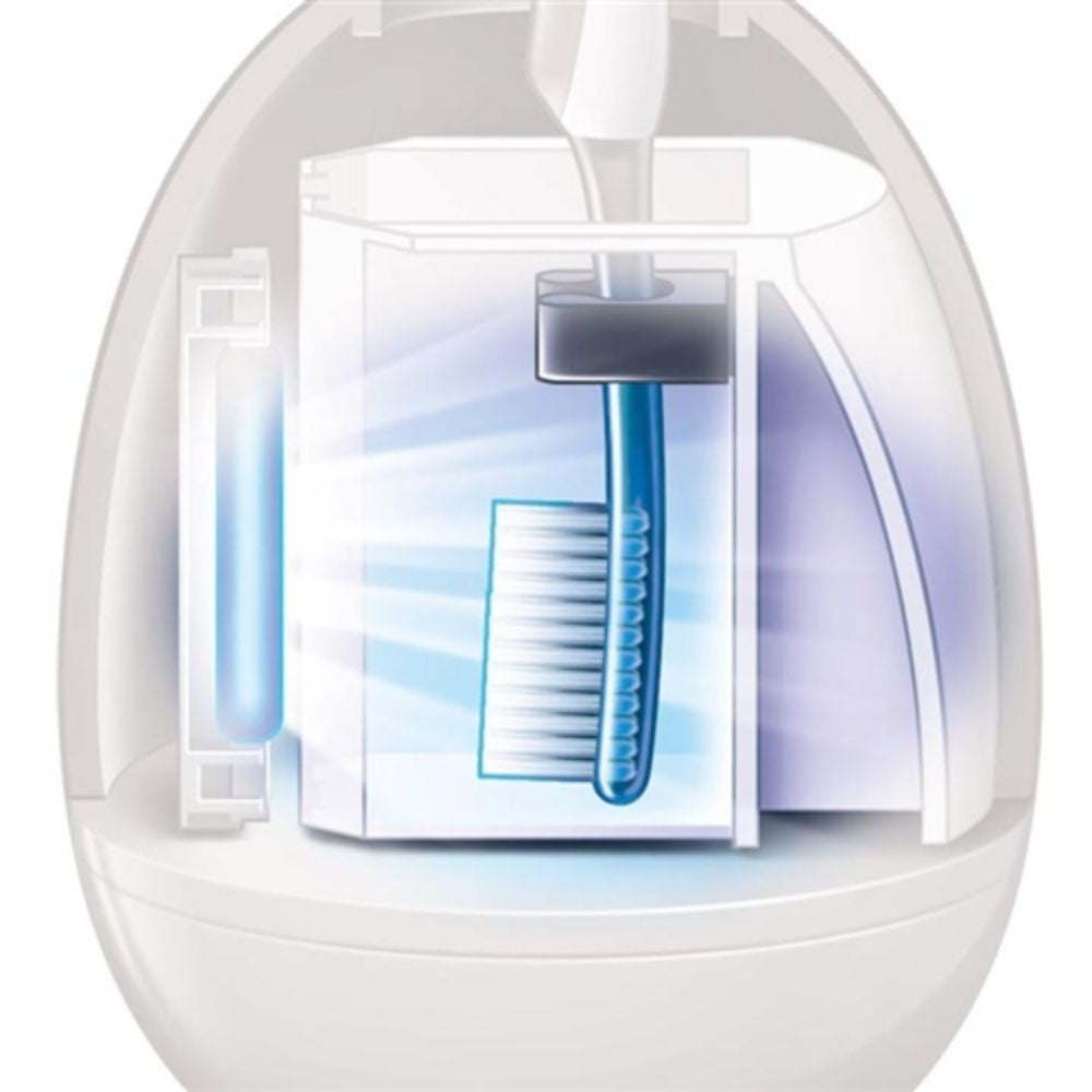 Violight, Yaya Zapi Uv Toothbrush Sanitizer