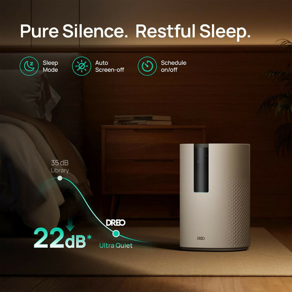 DREOO Air Purifier DR-HAP005S, DR-HAP005S