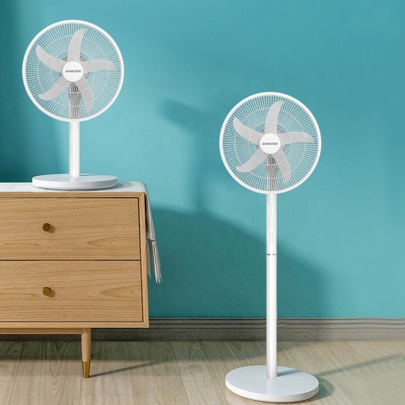 Akko Star, Rechargeable Fan 16' Table/Stand Fan, Emergency Fan, Led Lights, Ac/Dc Operated, Up To 20 Hours On Battery, Built-In Usb Charger