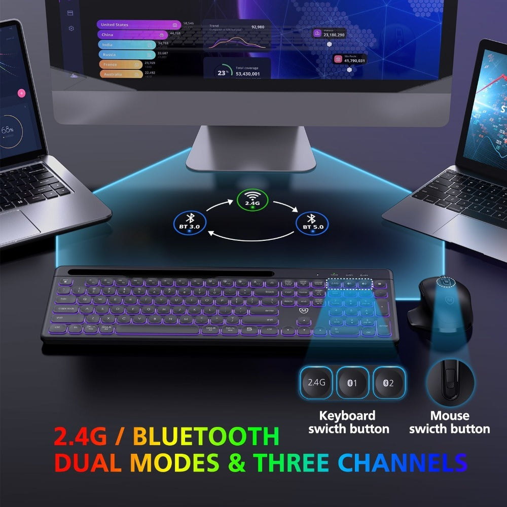 Micropack, Akm-240W 3 Modes Wireless Combo Keyboard & Mouse, Backlit 7 Colors Rechargeable