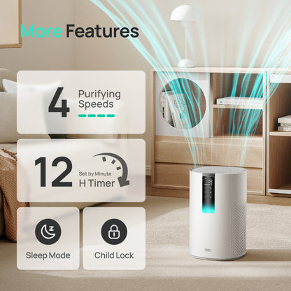 Dreo Smart Air Purifier, 17M, 82M, 3 Stage Hepa Filtration, DR-HAP005S