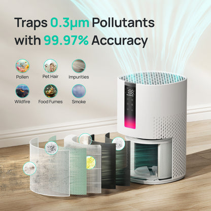 Dreo Smart Air Purifier, 17M, 82M, 3 Stage Hepa Filtration, DR-HAP005S