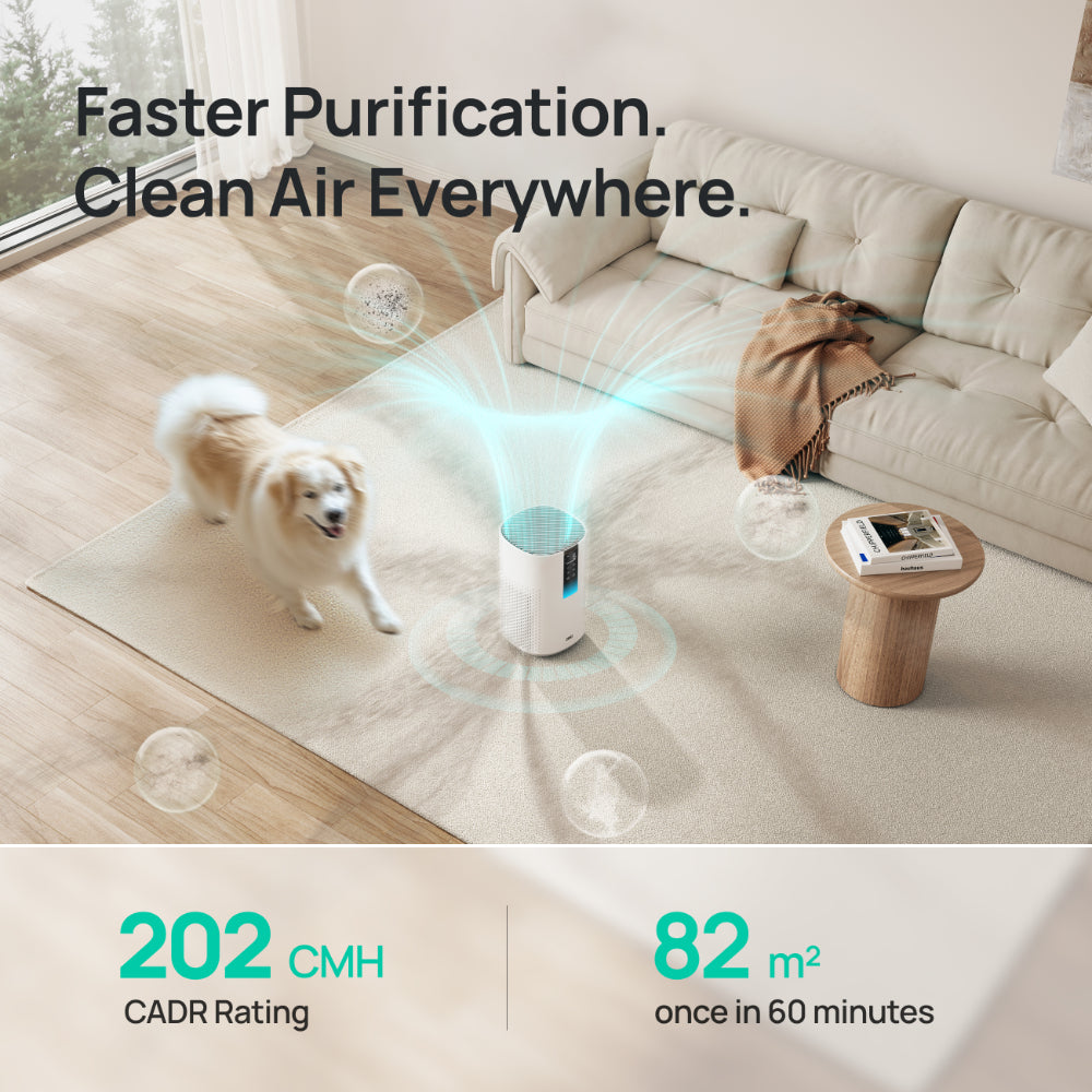 Dreo Smart Air Purifier, 17M, 82M, 3 Stage Hepa Filtration, DR-HAP005S