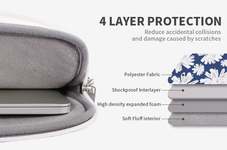 Canvasartisan, Fashion Design Laptop Bag H34-C22 (15-16 Inch) Blue, Durable And Water-Resistant