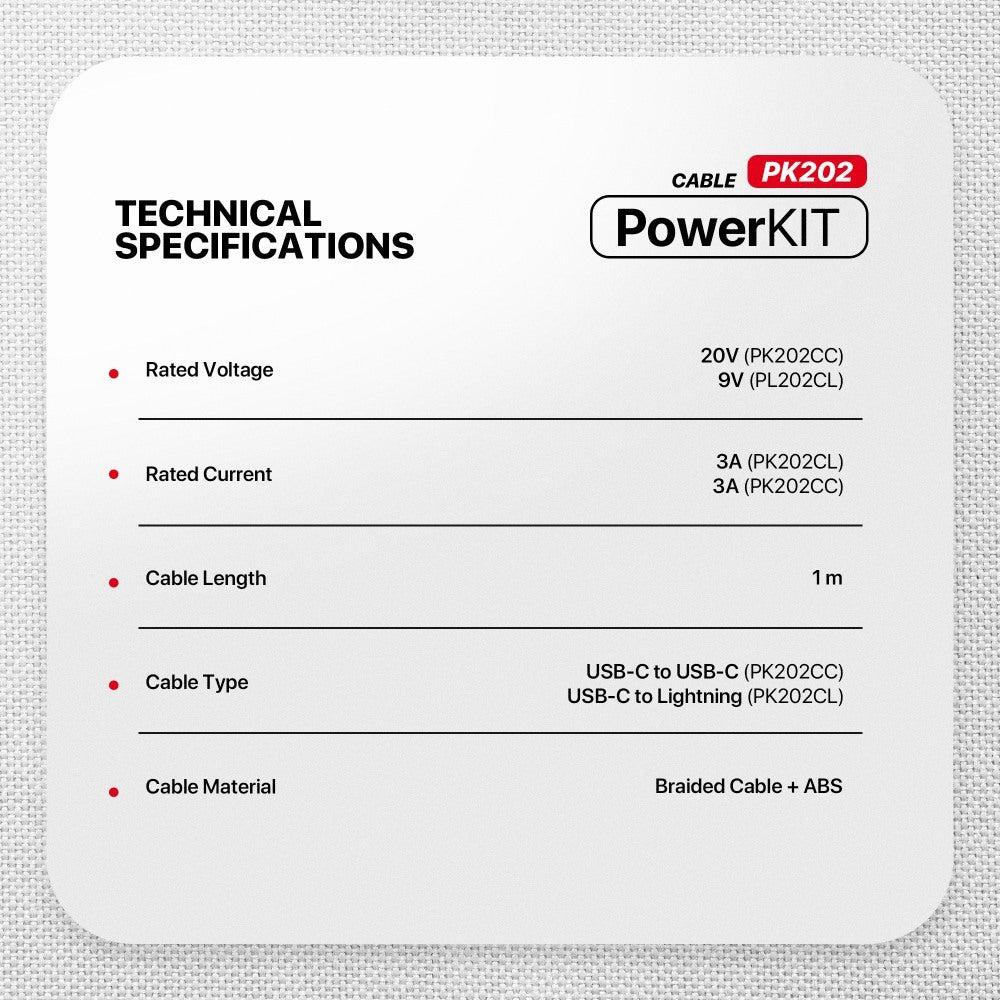 Fantech, Power Kit Pk202Cc ? 20W Pd Fast Charging, Available in Different Models