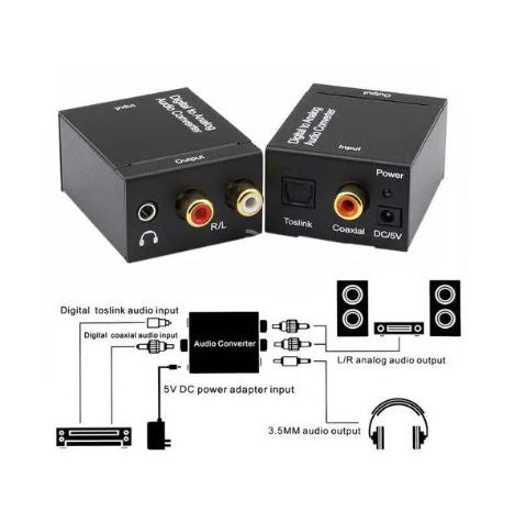 Hay-Tech, Audio Converter Digital To Analog Cb39