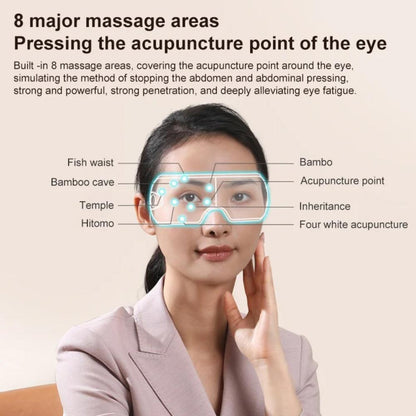 MDHL, Intelligent Eye Protection Device – Eye Care & Relaxation, 3in1 Massage, Air Compression, Vibration - Warmth, MD-E1