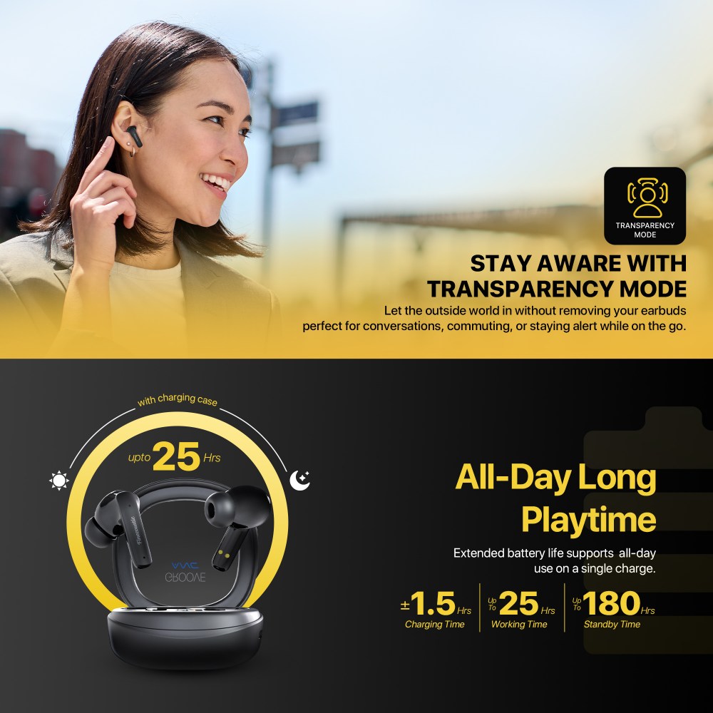 Fantech, Finecoustic Fantech Groove Ft20 Earbuds ? Active Noise Cancelling, Bluetooth 5.3, 25H Playtime, Hd Calls, Digital Display