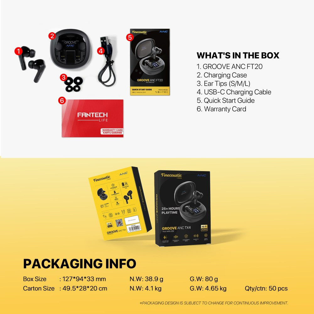 Fantech, Finecoustic Fantech Groove Ft20 Earbuds ? Active Noise Cancelling, Bluetooth 5.3, 25H Playtime, Hd Calls, Digital Display
