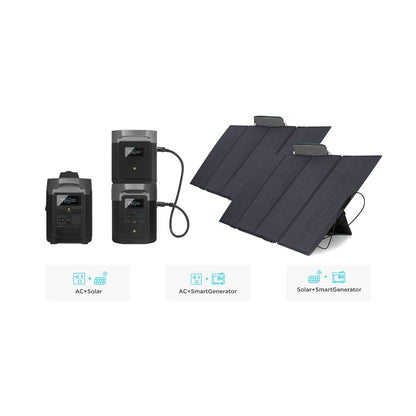 EcoFlow, Delta Max Smart Extra Battery, 2400W 2016Wh 560,000Mah