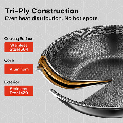 Nutricook Eterna Tri-Ply 20cm Fry Pan, FP-TPC150