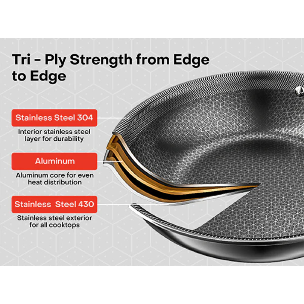 Nutricook Eterna Tri-Ply 24cm Fry Pan with LID, FP-TPC240