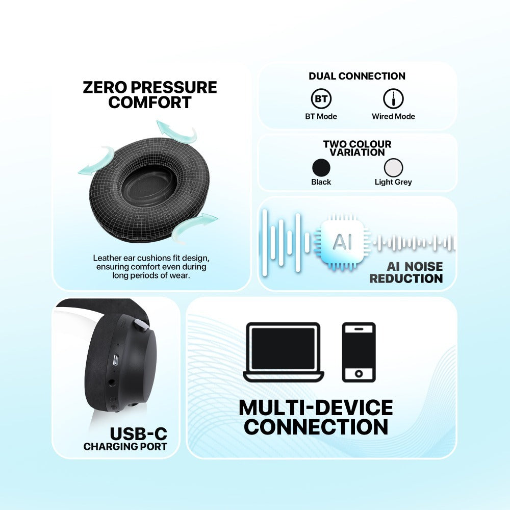 Fantech, Wh07A Go Vibe: Bluetooth, - Active Noise Cancelling (Anc) Wireless Headset