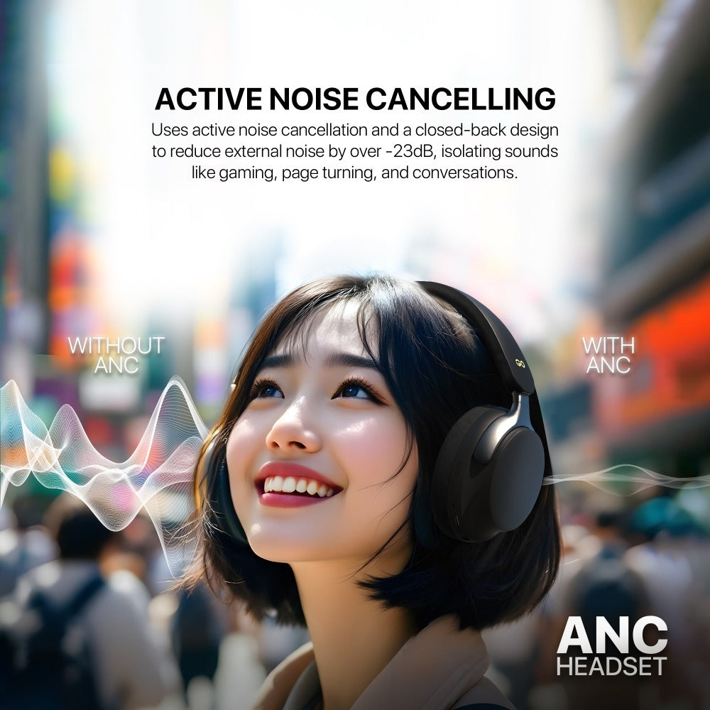 Fantech, Wh07A Go Vibe: Bluetooth, - Active Noise Cancelling (Anc) Wireless Headset