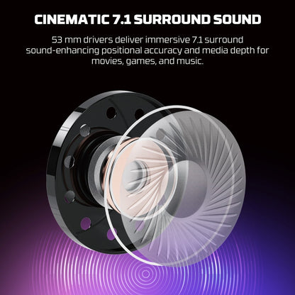 Fantech, Hg31 Cruze Immersive Cinematic Usb Gaming Headset With 7.1 Virtual Surround, Rgb Lighting