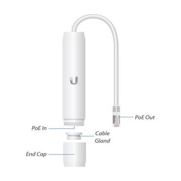 Ubiquiti, Instant 802.3Af Gigabit Outdoor Poe Converter