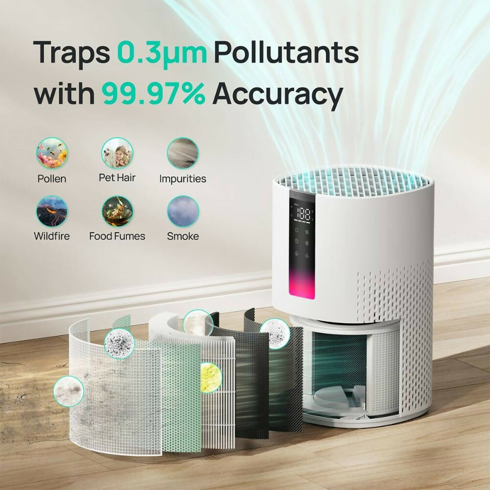 DREOO Air Purifier DR-HAP005S, DR-HAP005S
