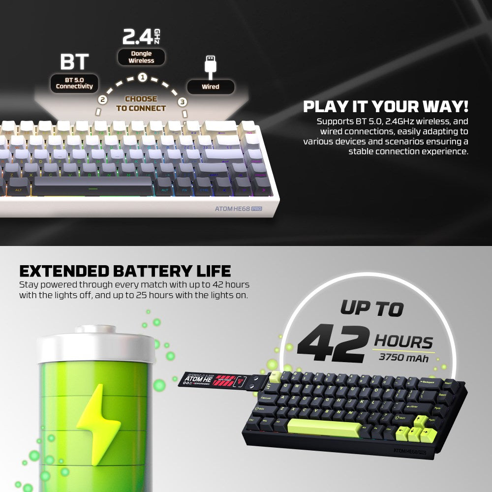 Fantech, Atom Pro He68 Mk922, High Precision Magnetic Switch Keyboard, 3 Modes: Bluetooth, Wireless & Wired, 8K Polling, Available in Different Colors