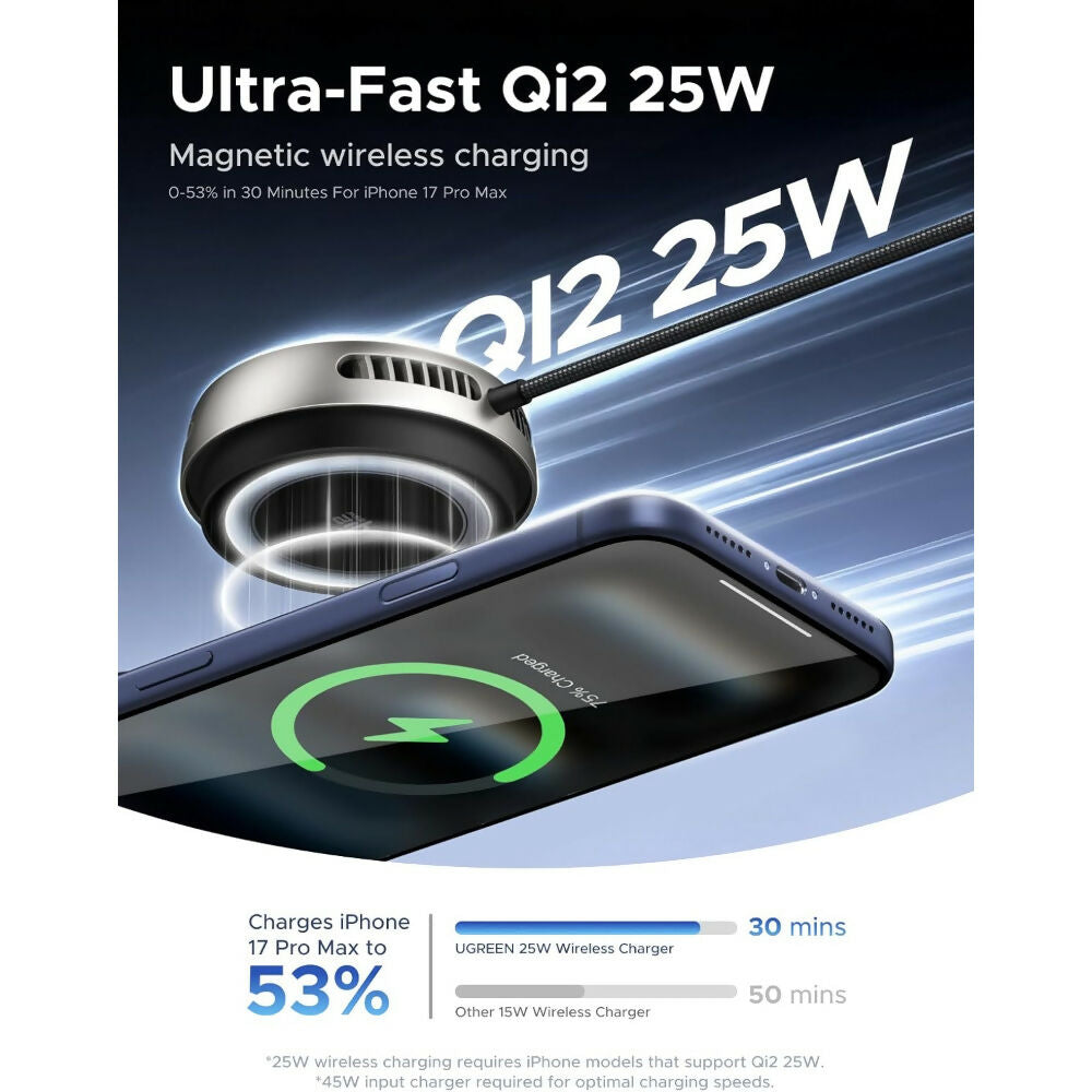 UGREEN 25W Qi2.2 Certified Magnetic Wireless Fast MagSafe Charging Pad with TEC Cooling Fan - W773 75247