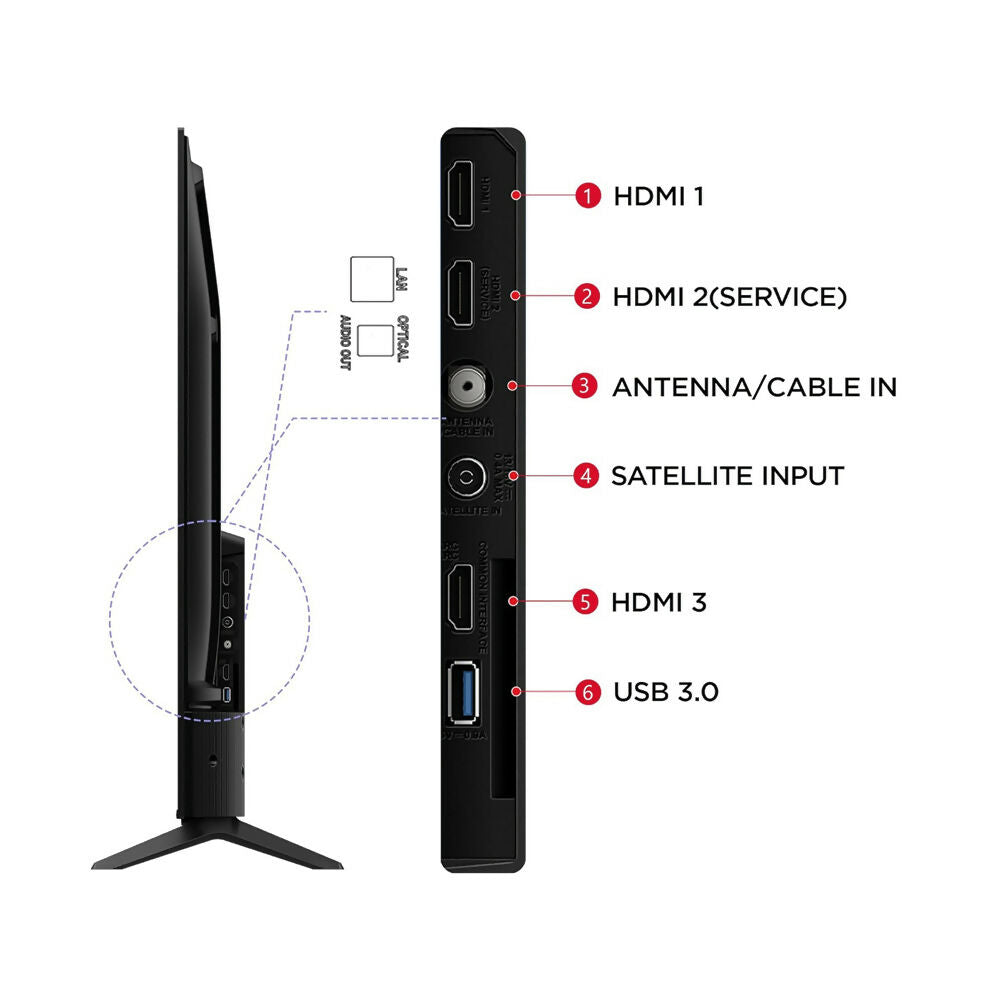 TCL Premium QLED 65-Inch 4K UHD 60HZ Smart Google TV, High Dynamic Range: Dolby Vision, HDR10, HDR10+, HLG, 3840x2160, TCL-65P6L