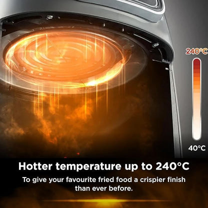 Ninja, Air Fryer 5.2 Liters, 1750 Watts