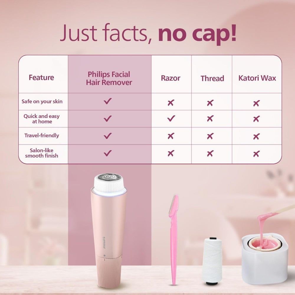 Philips, Cordless Facial Hair Remover with Wide Hypoallergenic Head for gentle experience at home