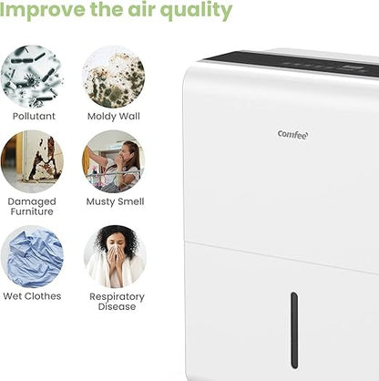 Comfee, Dehumidifier 50L/Day, Dehumidifier Home Mould Suitable Up To 116 M? 6L Canister
