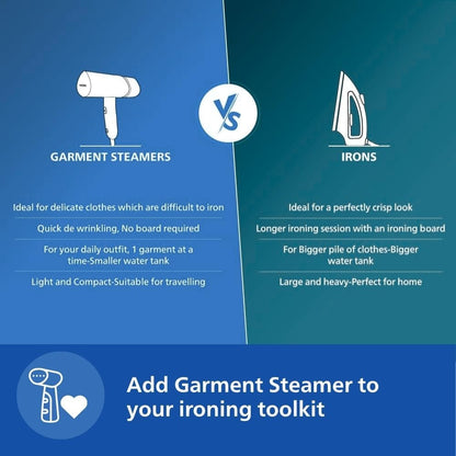 Philips, Handheld Garment Steamer - Compact & Foldable, Convenient Vertical Steaming, 1000 Watt