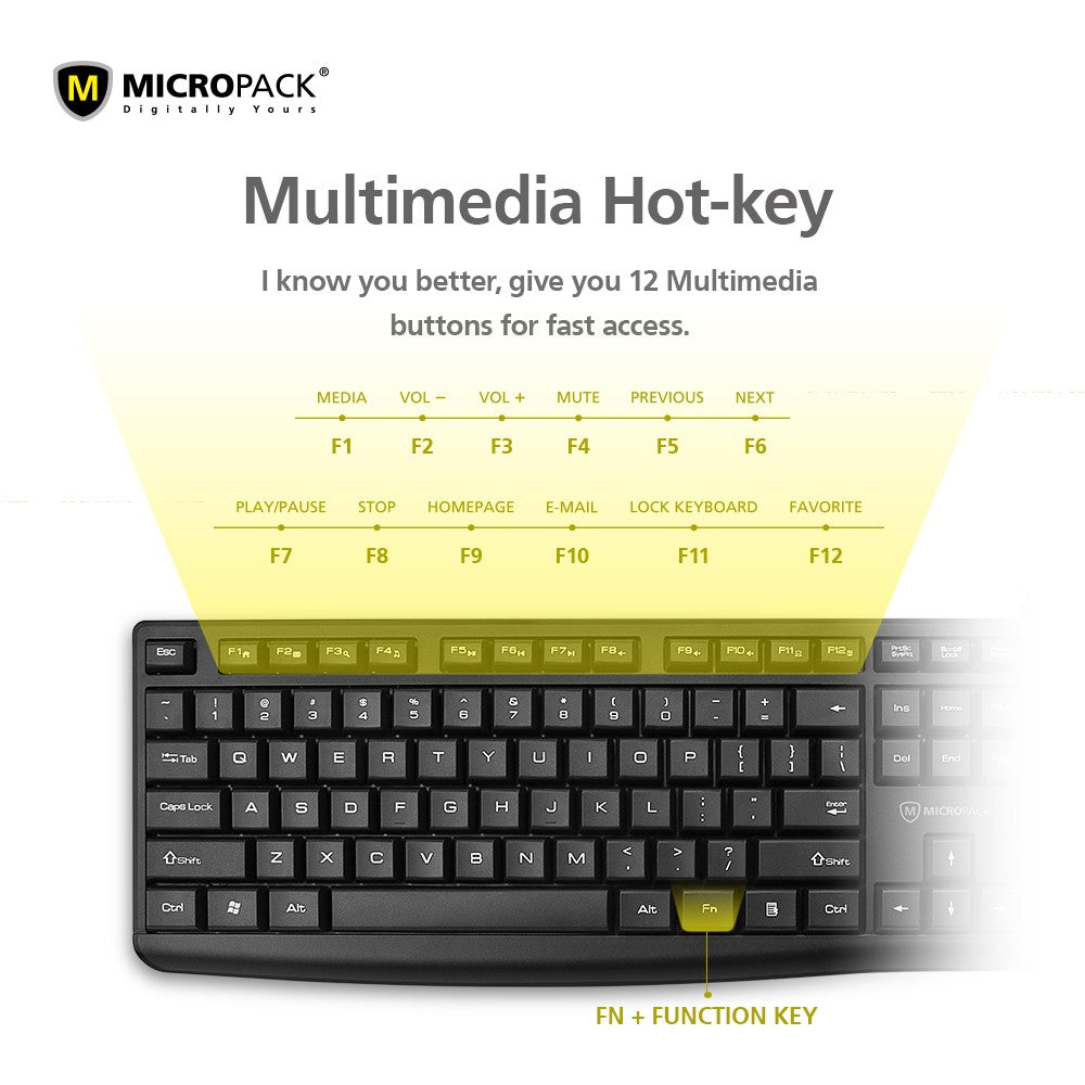 Micropack, K-206 Compact Wired Keyboard