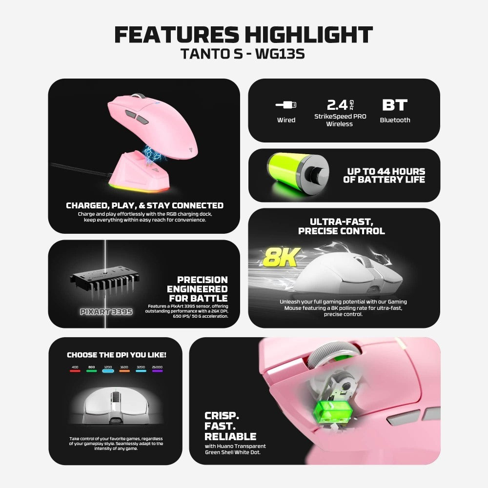 Fantech, Wg13S Tanto S Premium High-Performance Gaming Mouse With 26000 Dpi, 8K Polling Rate, And Tri-Mode Connectivity, Available in Different Colors