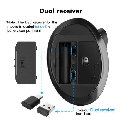 Micropack, Mp-V03W Usb-C Usb-A Dual Receiver Ergonomic Vertical Wireless Mouse (Black)